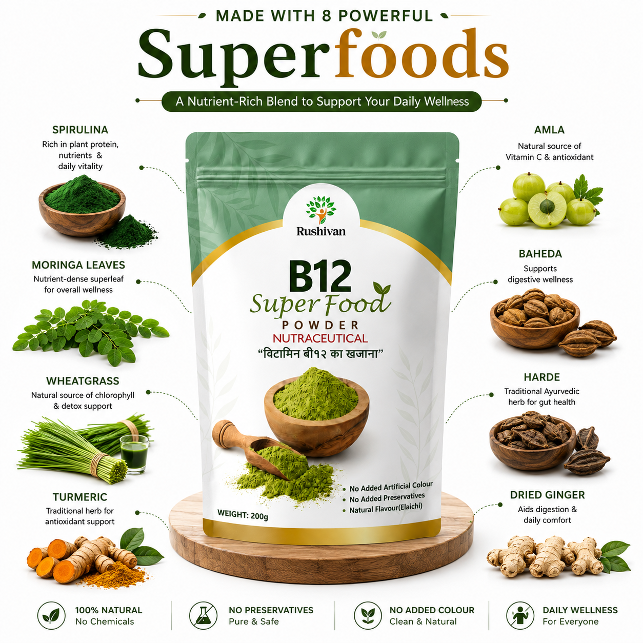 B12 SuperFood Powder – The Best Remedy for Fatigue, Gut Issues & Vitamin B12 Deficiency