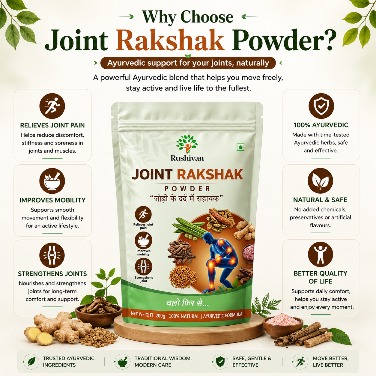 Joint Rakshak Powder - 100% Ayurvedic Powder