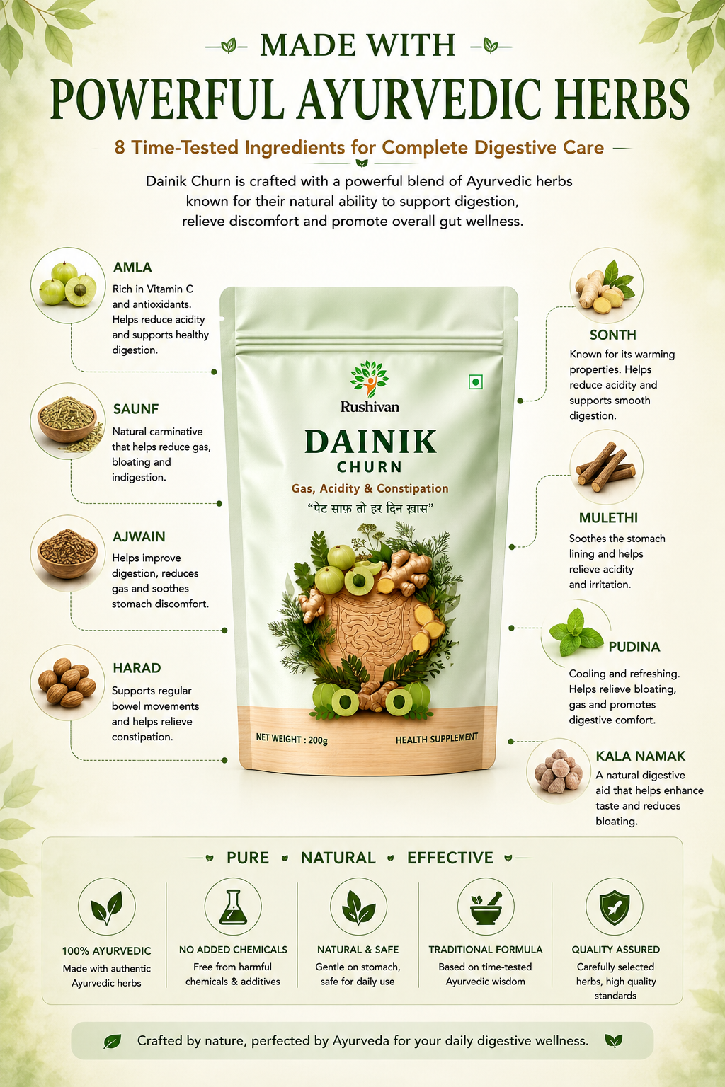 Dainik Churn - 100% Ayurvedic — Digestive Wellness Support