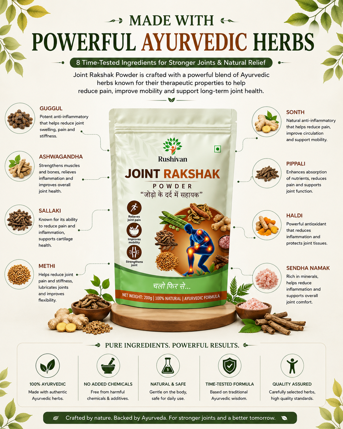Joint Rakshak Powder - 100% Ayurvedic Powder
